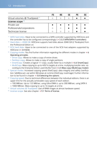 12 Introduction
FE BE SE PE EE
Virtual volumes @ TrueSpeed 7) ○ ○ ○ ● ●
License scope 8)
Private use ● ● ● ● ●
Professionals/corporations ○ ○ ● ● ●
Technician license ○ ○ ○ ● ●
1)
 SATA hard disks: Have to be connected to a SATA controller supported by HDClone and
the controller has to be configured correspondingly (43.3.2 SATA/SATA-II controllers).
2)
 Hard disks  2048 GB: HDClone supports hard disks above 2048 GB (2 Terabytes) from
the Professional Edition on.
3)
 SCSI hard disks: Have to be connected to one of the SCSI host adapters supported by
HDClone (43.4 SCSI).
4)
  Copying modes: You find further information regarding the different modes in chapter 46
Operating principles.
     •  Drive copy: Allows to make a copy of entire drives.
     •  Partition copy: Allows to make a copy of single partitions.
     •  SmartCopy: Creates a logical 1:1 copy, usually faster by a multiple (46.6 SmartCopy).
     •  MultiCopy: Mass-copying to up to 4/8/16 targets at a time, multiplying transfer ratio ac-
cording to the Enterprise Edition used (4x/8x/16x) (46.5 Mass copy (MultiCopy mode)).
5)
 Special modes: Increased copying speed (FastCopy), data integrity and safety (verifica-
tion, SafeRescue), use within Windows at runtime (HotCopy, LiveImage). Further informa-
tion to be found in chapter 45.8 Selecting the options.
6)
 Copying speed: Due to technical differences between the individual editions, there is an
upper limit for the actually achievable copy speed of each edition.
   100 MB/sec: Up to 133 MB/sec. using Ultra-DMA 6, up to 300 MB/sec. using SATA II.
   1000 MB/sec: Mass-copying to up to 16 targets at a time.
7)
 Virtual volumes @ TrueSpeed: Use of RAW images at almost hardware speed.
8)
 License scope: See also chapter 49.1 Terms of license.
 