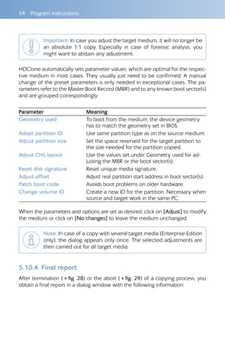 54  Program instructions
Important: In case you adjust the target medium, it will no longer be
an absolute 1:1 copy. Especially in case of forensic analysis, you
might want to abstain any adjustment.
HDClone automatically sets parameter values, which are optimal for the respec-
tive medium in most cases. They usually just need to be confirmed. A manual
change of the preset parameters is only needed in exceptional cases. The pa-
rameters refer to the Master Boot Record (MBR) and to any known boot sector(s)
and are grouped correspondingly.
Parameter Meaning
Geometry used To boot from the medium, the device geometry
has to match the geometry set in BIOS.
Adopt partition ID Use same partition type as on the source medium.
Adjust partition size Set the space reserved for the target partition to
the size needed for the partition copied.
Adjust CHS layout Use the values set under Geometry used for ad-
justing the MBR or the boot sector(s).
Reset disk signature Reset unique media signature.
Adjust offset Adjust real partition start address in boot sector(s).
Patch boot code Avoids boot problems on older hardware.
Change volume ID Create a new ID for the partition. Necessary when
source and target work in the same PC.
When the parameters and options are set as desired, click on [Adjust] to modify
the medium or click on [No changes] to leave the medium unchanged.
Note: In case of a copy with several target media (Enterprise Edition
only), the dialog appears only once. The selected adjustments are
then carried out for all target media.
5.10.4 	Final report
After termination (4fig. 28) or the abort (4fig. 29) of a copying process, you
obtain a final report in a dialog window with the following information:
 