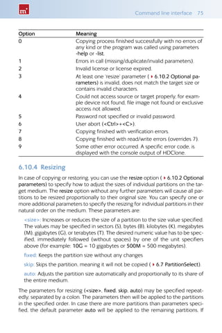 Command line interface  75
Option Meaning
0 Copying process finished successfully with no errors of
any kind or the program was called using parameters
-help or -list.
1 Errors in call (missing/duplicate/invalid parameters).
2 Invalid license or license expired.
3 At least one ‘resize’ parameter (46.10.2 Optional pa-
rameters) is invalid, does not match the target size or
contains invalid characters.
4 Could not access source or target properly, for exam-
ple device not found, file image not found or exclusive
access not allowed.
5 Password not specified or invalid password.
6 User abort (Ctrl+C).
7 Copying finished with verification errors.
8 Copying finished with read/write errors (overrides 7).
9 Some other error occurred. A specific error code, is
displayed with the console output of HDClone.
6.10.4 	Resizing
In case of copying or restoring, you can use the resize option (46.10.2 Optional
parameters) to specify how to adjust the sizes of individual partitions on the tar-
get medium. The resize option without any further parameters will cause all par-
titions to be resized proportionally to their original size. You can specify one or
more additional parameters to specify the resizing for individual partitions in their
natural order on the medium. These parameters are:
	 size: Increases or reduces the size of a partition to the size value specified.
The values may be specified in sectors (S), bytes (B), kilobytes (K), megabytes
(M), gigabytes (G), or terabytes (T). The desired numeric value has to be spec-
ified, immediately followed (without spaces) by one of the unit specifiers
above (for example: 10G = 10 gigabytes or 500M = 500 megabytes).
	 fixed: Keeps the partition size without any changes
	 skip: Skips the partition, meaning it will not be copied (46.7 PartitionSelect).
	 auto: Adjusts the partition size automatically and proportionally to its share of
the entire medium.
The parameters for resizing (size, fixed, skip, auto) may be specified repeat-
edly, separated by a colon. The parameters then will be applied to the partitions
in the specified order. In case there are more partitions than parameters speci-
fied, the default parameter auto will be applied to the remaining partitions. If
 
