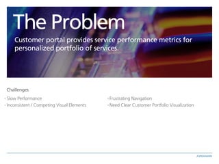 Customer Portals Product Development: A Services Brief