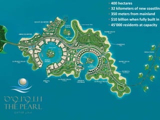  Listed on Doha Securities Market (DSM) : June 2003