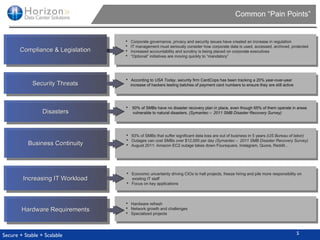 Common  “ Pain Points ” Economic uncertainty driving CIOs to halt projects, freeze hiring and pile more responsibility on  existing IT staff Focus on key applications 93% of SMBs that suffer significant data loss are out of business in 5 years  (US Bureau of labor) Outages can cost SMBs over $12,000 per day  (Symantec – 2011 SMB Disaster Recovery Survey) August 2011: Amazon EC2 outage takes down Foursquare, Instagram, Quora, Reddit… 50% of SMBs have no disaster recovery plan in place, even though 65% of them operate in areas  vulnerable to natural disasters.  (Symantec – 2011 SMB Disaster Recovery Survey) According to  USA Today , security firm CardCops has been tracking a 20% year-over-year  increase of hackers testing batches of payment card numbers to ensure they are still active Corporate governance, privacy and security issues have created an increase in regulation IT management must seriously consider how corporate data is used, accessed, archived, protected Increased accountability and scrutiny is being placed on corporate executives “ Optional” initiatives are moving quickly to “mandatory” Hardware refresh Network growth and challenges Specialized projects Compliance & Legislation Security Threats Disasters Business Continuity Increasing IT Workload Hardware Requirements 5 
