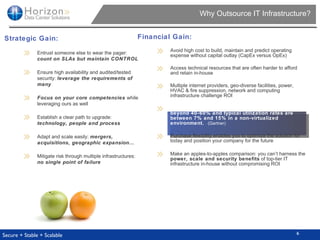 Why Outsource IT Infrastructure? Strategic Gain:  Entrust someone else to wear the pager:  count on SLAs but maintain CONTROL Ensure high availability and audited/tested security:  leverage the requirements of many Focus on your core competencies  while leveraging ours as well Establish a clear path to upgrade:  technology, people and process Adapt and scale easily:  mergers, acquisitions, geographic expansion… Mitigate risk through multiple infrastructures:  no single point of failure Financial Gain: Avoid high cost to build, maintain and predict operating expense without capital outlay (CapEx versus OpEx) Access technical resources that are often harder to afford and retain in-house Multiple internet providers, geo-diverse facilities, power, HVAC & fire suppression, network and computing infrastructure challenge ROI Most data centers do not populate server racks beyond 40-60% and typical utilization rates are between 7% and 15% in a non-virtualized environment.  (Gartner) Purchase flexibility enables you to optimize the solution for today and position your company for the future Make an apples-to-apples comparison: you can ’ t harness the  power, scale and security benefits  of top-tier IT infrastructure in-house without compromising ROI 6 