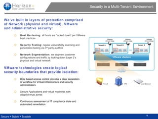 Security in a Multi-Tenant Environment We’ve built in layers of protection comprised of Network (physical and virtual), VMware and administrative security: Host Hardening:  all hosts are “locked down” per VMware best practices  Security Testing:  regular vulnerability scanning and penetration testing via 3 rd  party auditors Network Segmentation:  we segment customer configurations and traffic by locking down Layer 2’s physical and virtual network 9 VMware technologies create logical  security boundaries that provide isolation: Role based access control provides a clear separation of workflow for Virtual Infrastructure and security administrators Secure Applications and virtual machines with adaptive trust zones Continuous assessment of IT compliance state and automated remediation 