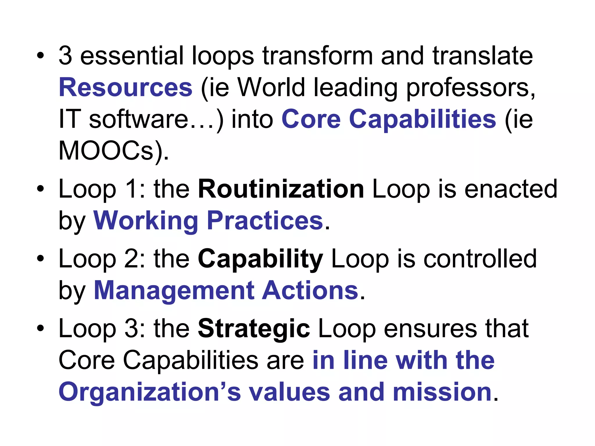 • 3 essential loops transform and translate
Resources (ie World leading professors,
IT software…) into Core Capabilities (ie
MOOCs).
• Loop 1: the Routinization Loop is enacted
by Working Practices.
• Loop 2: the Capability Loop is controlled
by Management Actions.
• Loop 3: the Strategic Loop ensures that
Core Capabilities are in line with the
Organization’s values and mission.

 