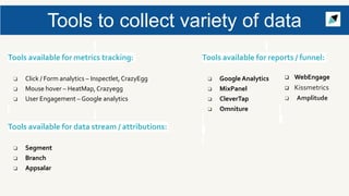 Tools to collect variety of data
Tools available for data stream / attributions:
❏ Segment
❏ Branch
❏ Appsalar
Tools available for reports / funnel:
❏ Google Analytics
❏ MixPanel
❏ CleverTap
❏ Omniture
Tools available for metrics tracking:
❏ Click / Form analytics – Inspectlet,CrazyEgg
❏ Mouse hover – HeatMap,Crazyegg
❏ User Engagement – Google analytics
 WebEngage
 Kissmetrics
❏ Amplitude
 