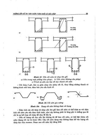 Hướng dẫn đồ án môn học Bê tông cốt thép 1 - Sàn sườn toàn khối có bản dầm ( Nguyễn Văn Hiệp )