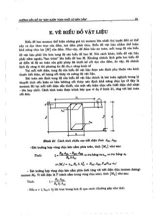 Hướng dẫn đồ án môn học Bê tông cốt thép 1 - Sàn sườn toàn khối có bản dầm ( Nguyễn Văn Hiệp )