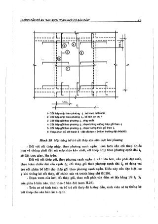 Hướng dẫn đồ án môn học Bê tông cốt thép 1 - Sàn sườn toàn khối có bản dầm ( Nguyễn Văn Hiệp )