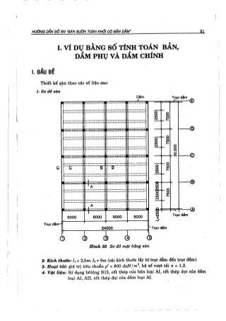 Hướng dẫn đồ án môn học Bê tông cốt thép 1 - Sàn sườn toàn khối có bản dầm ( Nguyễn Văn Hiệp )