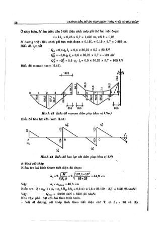 Hướng dẫn đồ án môn học Bê tông cốt thép 1 - Sàn sườn toàn khối có bản dầm ( Nguyễn Văn Hiệp )