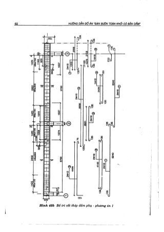 Hướng dẫn đồ án môn học Bê tông cốt thép 1 - Sàn sườn toàn khối có bản dầm ( Nguyễn Văn Hiệp )