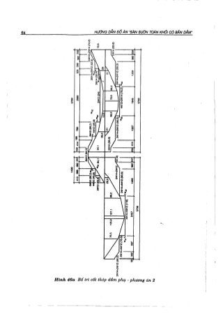 Hướng dẫn đồ án môn học Bê tông cốt thép 1 - Sàn sườn toàn khối có bản dầm ( Nguyễn Văn Hiệp )