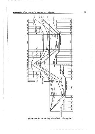 Hướng dẫn đồ án môn học Bê tông cốt thép 1 - Sàn sườn toàn khối có bản dầm ( Nguyễn Văn Hiệp )