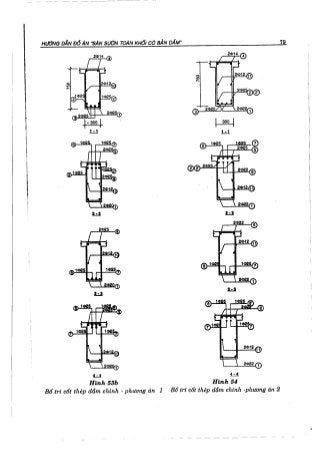 Hướng dẫn đồ án môn học Bê tông cốt thép 1 - Sàn sườn toàn khối có bản dầm ( Nguyễn Văn Hiệp )