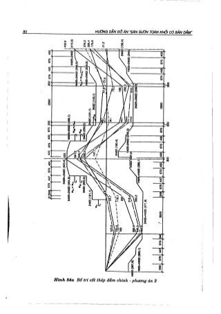 Hướng dẫn đồ án môn học Bê tông cốt thép 1 - Sàn sườn toàn khối có bản dầm ( Nguyễn Văn Hiệp )