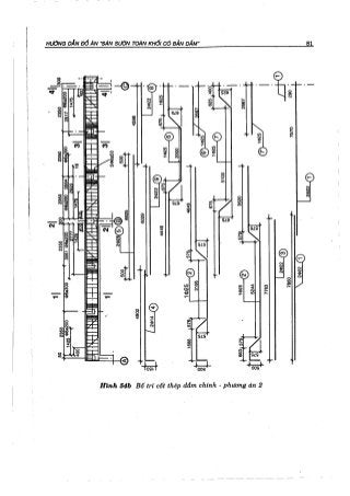 Hướng dẫn đồ án môn học Bê tông cốt thép 1 - Sàn sườn toàn khối có bản dầm ( Nguyễn Văn Hiệp )
