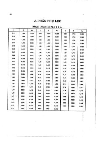 Hướng dẫn đồ án môn học Bê tông cốt thép 1 - Sàn sườn toàn khối có bản dầm ( Nguyễn Văn Hiệp )