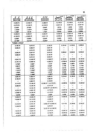 Hướng dẫn đồ án môn học Bê tông cốt thép 1 - Sàn sườn toàn khối có bản dầm ( Nguyễn Văn Hiệp )