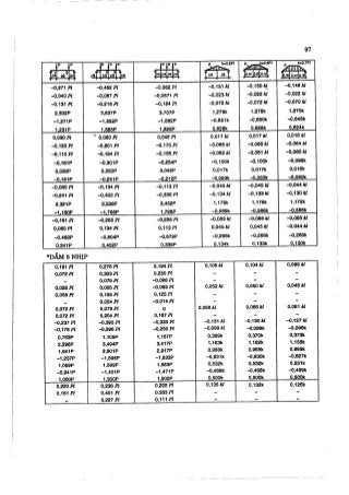 Hướng dẫn đồ án môn học Bê tông cốt thép 1 - Sàn sườn toàn khối có bản dầm ( Nguyễn Văn Hiệp )