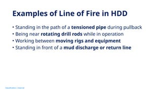 Horizontal directional drilling procedure.pptx