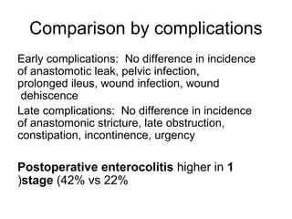 Comparison by complications 
Early complications: No difference in incidence 
of anastomotic leak, pelvic infection, 
prolonged ileus, wound infection, wound 
dehiscence 
Late complications: No difference in incidence 
of anastomonic stricture, late obstruction, 
constipation, incontinence, urgency 
Postoperative enterocolitis higher in 1 
(stage (42% vs 22% 
 