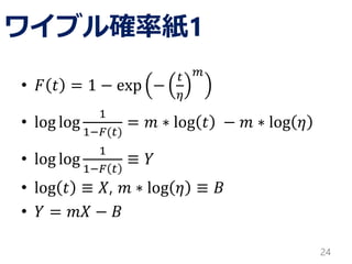 ワイブル確率紙1
• 𝐹 𝑡 = 1 − exp −
𝑡
𝜂
𝑚
• log log
1
1−𝐹(𝑡)
= 𝑚 ∗ log 𝑡 − 𝑚 ∗ log 𝜂
• log log
1
1−𝐹 𝑡
≡ 𝑌
• log 𝑡 ≡ 𝑋, 𝑚 ∗ log 𝜂 ≡ 𝐵
• 𝑌 = 𝑚𝑋 − 𝐵
24
 