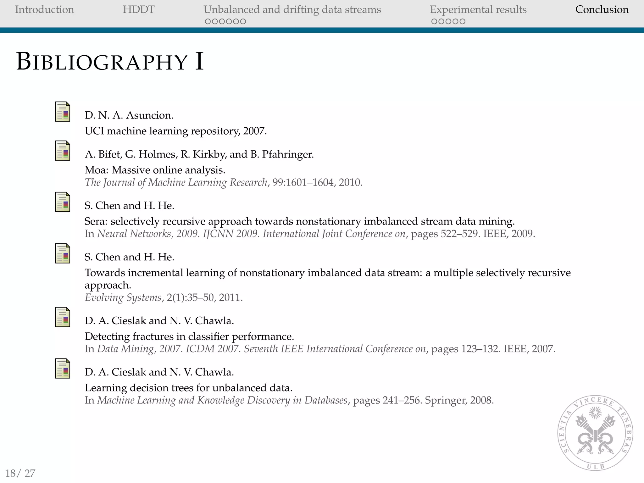 Introduction HDDT Unbalanced and drifting data streams Experimental results Conclusion
BIBLIOGRAPHY I
D. N. A. Asuncion.
UCI machine learning repository, 2007.
A. Bifet, G. Holmes, R. Kirkby, and B. Pfahringer.
Moa: Massive online analysis.
The Journal of Machine Learning Research, 99:1601–1604, 2010.
S. Chen and H. He.
Sera: selectively recursive approach towards nonstationary imbalanced stream data mining.
In Neural Networks, 2009. IJCNN 2009. International Joint Conference on, pages 522–529. IEEE, 2009.
S. Chen and H. He.
Towards incremental learning of nonstationary imbalanced data stream: a multiple selectively recursive
approach.
Evolving Systems, 2(1):35–50, 2011.
D. A. Cieslak and N. V. Chawla.
Detecting fractures in classiﬁer performance.
In Data Mining, 2007. ICDM 2007. Seventh IEEE International Conference on, pages 123–132. IEEE, 2007.
D. A. Cieslak and N. V. Chawla.
Learning decision trees for unbalanced data.
In Machine Learning and Knowledge Discovery in Databases, pages 241–256. Springer, 2008.
18/ 27
 