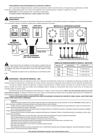 PROCEDIMENTO PARA PROGRAMAÇÃO DO CONTROLE REMOTO
Com o gerenciador desligado pressione mantenha pressionado o botão do controle remoto, em seguida, ligue o gerenciador (o módulo
confirmará a programação ligando a luz verde). Para programar outro controle pressione o botão por 1 segundo ou 3 vezes.
Observação: É possível programar até 4 controles por gerenciador.
O controle remoto é alimentado por 1 pilha modelo A 23 H (12V).
INSTALAÇÃO ELÉTRICA
IMPORTANTE
Os gerenciadores não podem ser alimentados diretamente na rede elétrica, estes aparelhos requerem a instalação com transformador Sodramar
12V que atenda a Classe 3 e disjuntor residual para completa segurança do sistema.

Este produto deve ser instalado em local coberto e arejado isento de
umidade. Evite qualquer contato com água. As emendas elétricas necessárias
na instalação não podem ser realizadas em local onde haja qualquer contato
com água.
A instalação do produto deve ser realizada por um profissional qualificado

SEGURANÇA - DISJUNTOR RESIDUAL - (DR)
Este componente deve ser instalado em série com o disjuntor do transformador. Trata-se de um dispositivo de segurança e proteção contra
choques e danos no equipamento, provenientes de corrente de fuga e aterramento inadequado. Este acessório deve ser adquirido separadamente.
A função do disjuntor residual de segurança, é desativar automaticamente o refletor sempre que existir uma corrente de fuga no circuito
elétrico. Quando isto ocorrer, faça uma revisão na sua instalação elétrica, verifique se o aterramento está correto, assim como, se os cabos e as
conexões estão em perfeito estado.
Este DR deve ser de alta sensibilidade (corrente diferencial - residual / nominal não superior a 30mA. Sua não instalação implicará na perda
de garantia do produto. O módulo de comando, bem como, todos os componentes que fazem parte da instalação elétrica devem ser instalados em
local arejado e protegidos de umidade, chuva e respingos d’água.

A NÃO UTILIZAÇÃO DESTE DISPOSITIVO PODE OCASIONAR CHOQUE NO CONTATO COM A ÁGUA, QUE PODE SER
FATAL PARA ADULTOS E CRIANÇAS.
GARANTIA

A Sodramar assegura a garantia contra qualquer defeito de material ou de fabricação que o produto apresentar no período de 06 meses contados a partir da
data de aquisição, devidamente comprovada através da nota fiscal emitida pelo nosso distribuidor.
Durante o período de vigência desta garantia, comprometemo-nos a trocar ou consertar gratuitamente as peças defeituosas, quando o seu exame técnico
revelar a existência de defeitos de material ou fabricação.
Para o cumprimento desta garantia, este produto deverá ser entregue a fábrica ou revendedor mais próximo, as despesas inerentes de transporte, embalagem
e seguro são de responsabilidade do comprador.
Esta garantia não se aplica a quaisquer peças ou acessórios danificados por inundações, incêndios, componentes impróprios na instalação, ou ainda, casos
imprevisíveis ou inevitáveis.
Esta garantia também fica nula e sem efeito algum, caso este produto seja entregue para conserto a pessoas não autorizadas.
Não nos responsabilizamos por danos ocorridos a este produto durante o transporte.
Reservamo-nos o direito de promover alterações no produto sem prévio aviso ao usuário.
Esta garantia somente será válida mediante a apresentação da nota fiscal de compra emitida contra o comprador inicial.
Este produto deve ser instalado em local coberto e arejado.
Não instale este equipamento em local úmido. Evite qualquer contato com água.
Não enrole o fio da antena.
Este equipamento deverá ser utilizado exclusivamente com o Transformador Sodramar para iluminação Subaquática. Caso esta solicitação e as demais
acima não sejam cumpridas este produto perderá a garantia.

Para maiores informações consulte o site www.sodramar.com.br

 