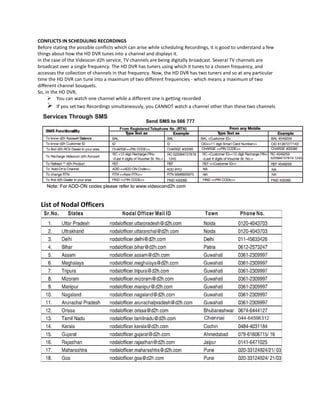 CONFLICTS IN SCHEDULING RECORDINGS
Before stating the possible conflicts which can arise while scheduling Recordings, it is good to understand a few
things about how the HD DVR tunes into a channel and displays it.
In the case of the Videocon d2h service, TV channels are being digitally broadcast. Several TV channels are
broadcast over a single frequency. The HD DVR has tuners using which it tunes to a chosen frequency, and
accesses the collection of channels in that frequency. Now, the HD DVR has two tuners and so at any particular
time the HD DVR can tune into a maximum of two different frequencies - which means a maximum of two
different channel bouquets.
So, in the HD DVR,
 You can watch one channel while a different one is getting recorded



If you set two Recordings simultaneously, you CANNOT watch a channel other than these two channels

List of Nodal Officers

 