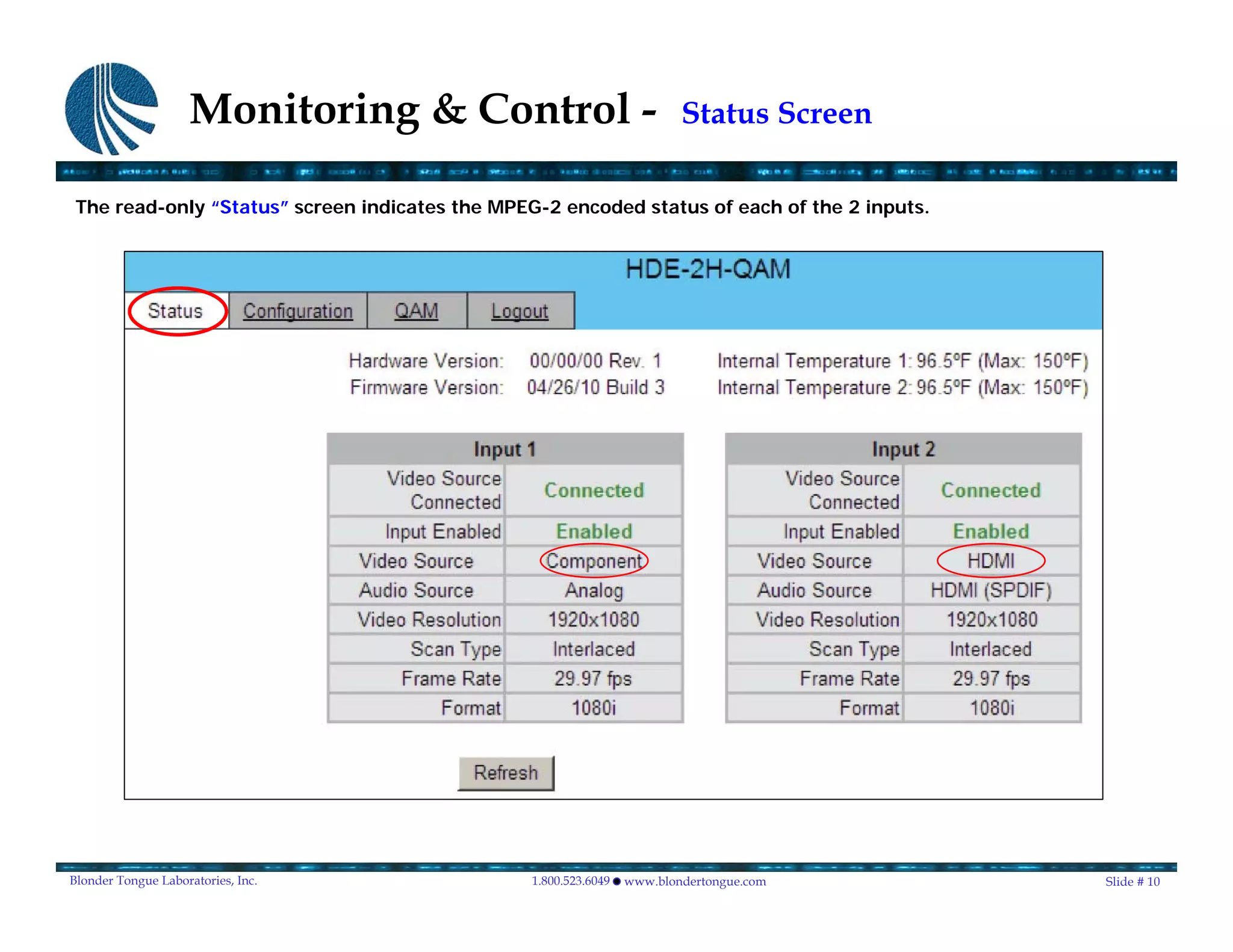 Monitoring & Control -                                Status Screen

 The read-only “Status” screen indicates the MPEG-2 encoded status of each of the 2 inputs.




Blonder Tongue Laboratories, Inc.                1.800.523.6049   www.blondertongue.com       Slide # 10
 
