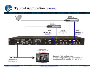 Blonder Tongue MICM-b Audio / Video A/V Modulator CH 29