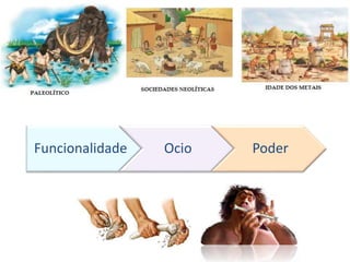 Funcionalidade Ocio Poder 
 