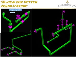 Parascadd TECHNOLOGY SEMINAR - EPCPROMAN | PDF