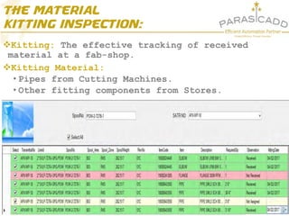 Copyright © 2015 PARASCADD Pvt. Ltd.
The Material
Kitting Inspection:
Kitting: The effective tracking of received
materia...