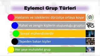 Eylemci Grup Türleri
Haklarını ve isteklerini dürüstçe ortaya koyar
Rahat ve zengin kişilerin oluşturduğu gruptur
Sosyal mühendislerdir
Tepeden bakan kişiler
Her şeye muhalefet grup
 