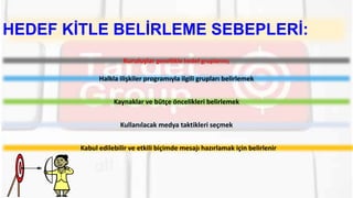 HEDEF KİTLE BELİRLEME SEBEPLERİ:
Halkla ilişkiler programıyla ilgili grupları belirlemek
Kaynaklar ve bütçe öncelikleri belirlemek
Kullanılacak medya taktikleri seçmek
Kabul edilebilir ve etkili biçimde mesajı hazırlamak için belirlenir
Kuruluşlar genellikle hedef gruplarını;
 