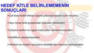 HEDEF KİTLE BELİRLEMEMENİN
SONUÇLARI
Çok fazla hedef kitleye ulaşma çabasıyla kaynak israfı olacaktır
Aynı mesaj farklı gruplardaki insanlara iletilecektir
Çalışma saatleri ve uygun materyaller ayarlanamayacaktır
Hedeflere ulaşılamayacaktır
Yönetim ve müşteri sonuçların eksikliğinden memnun olmayacaktır
 