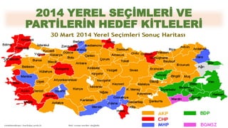 2014 YEREL SEÇİMLERİ VE
PARTİLERİN HEDEF KİTLELERİ
 