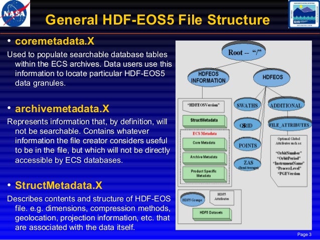 summary of hdf eos5 files data model and file format hdf file format