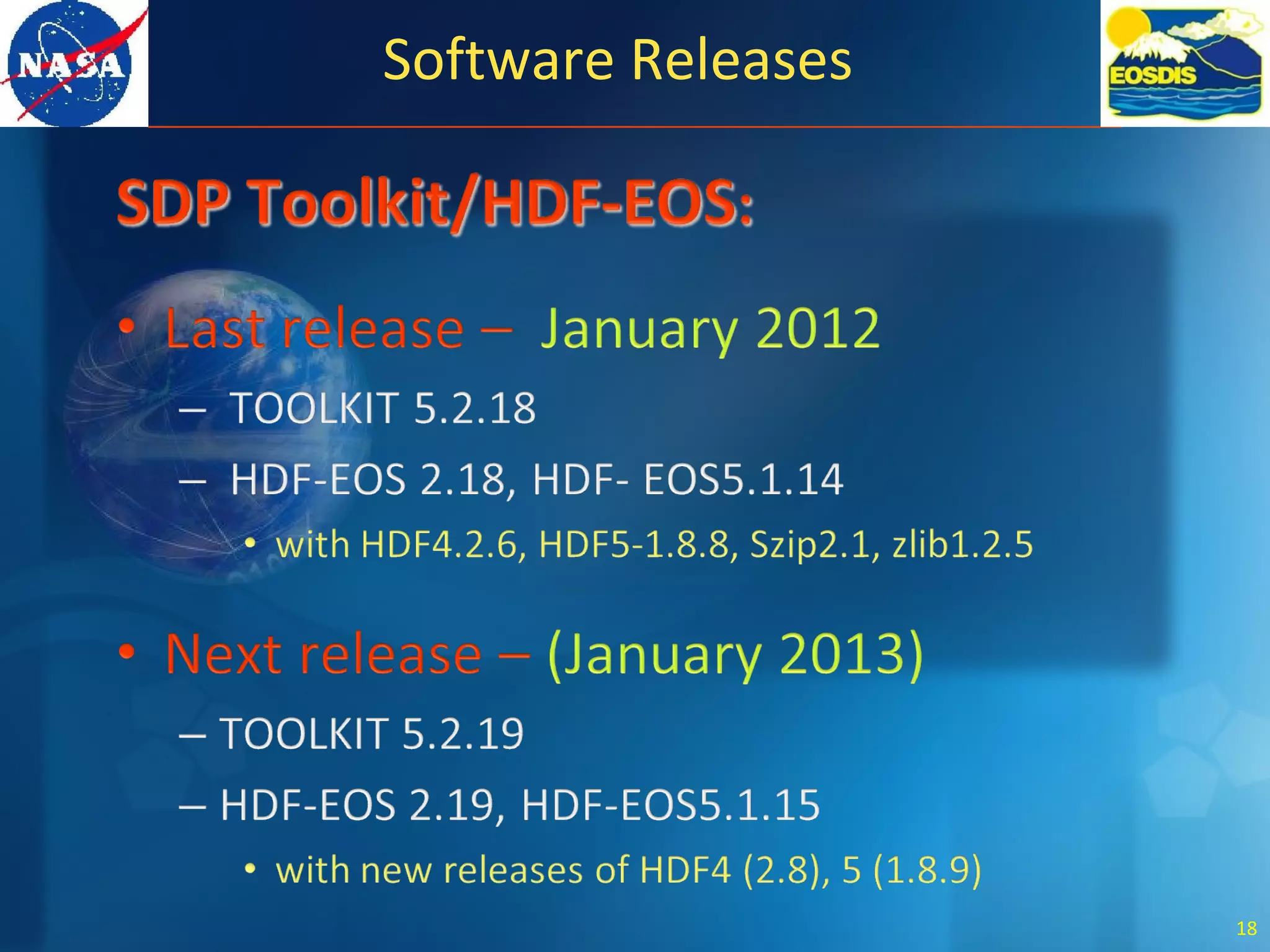 Software Releases
18