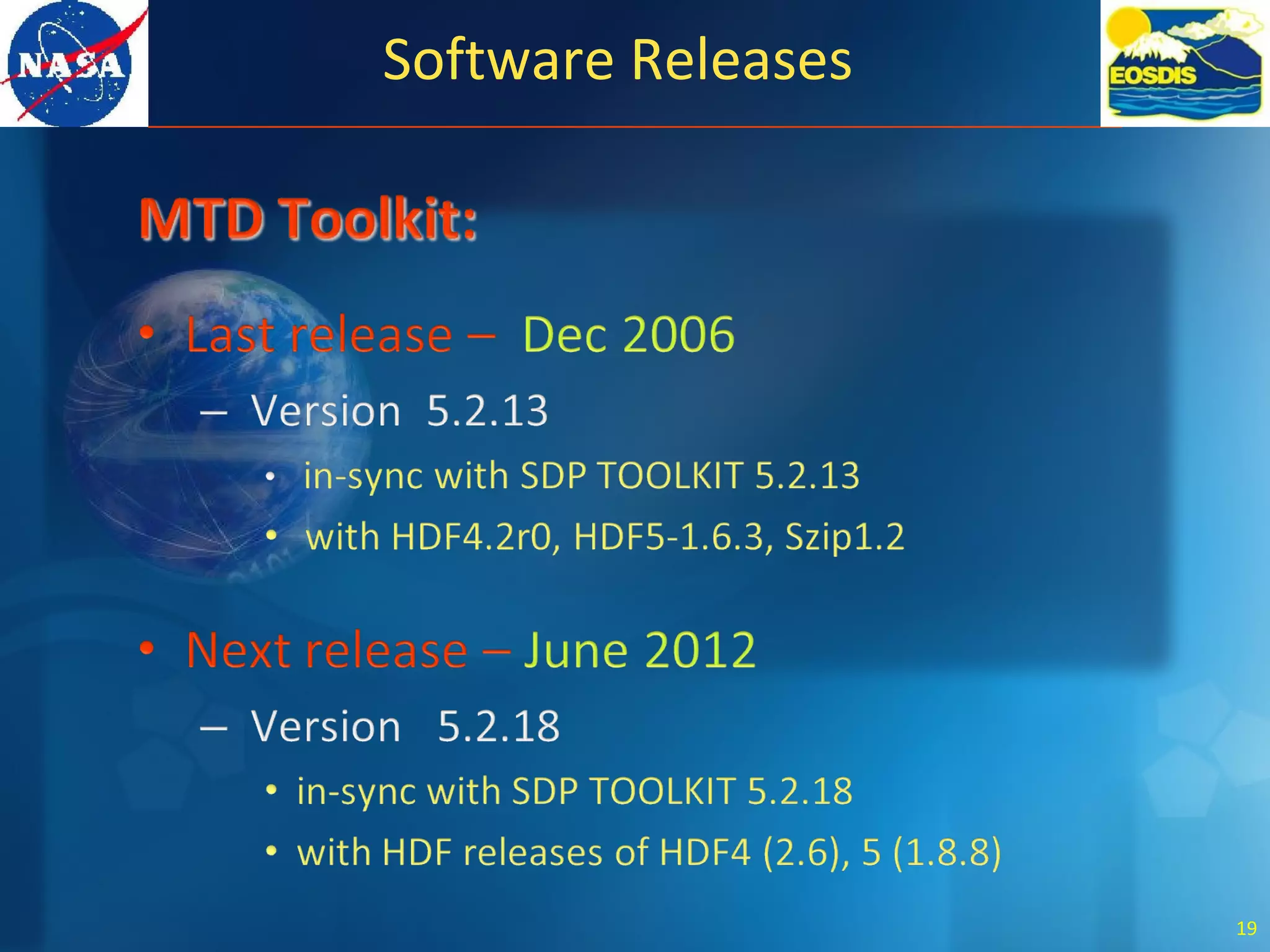 Software Releases
19