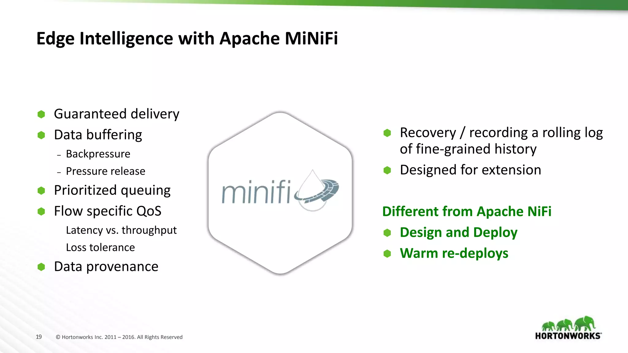 19 © Hortonworks Inc. 2011 – 2016. All Rights Reserved
Edge Intelligence with Apache MiNiFi
 Guaranteed delivery
 Data buffering
‒ Backpressure
‒ Pressure release
 Prioritized queuing
 Flow specific QoS
‒ Latency vs. throughput
‒ Loss tolerance
 Data provenance
 Recovery / recording a rolling log
of fine-grained history
 Designed for extension
Different from Apache NiFi
 Design and Deploy
 Warm re-deploys
Key Features
 