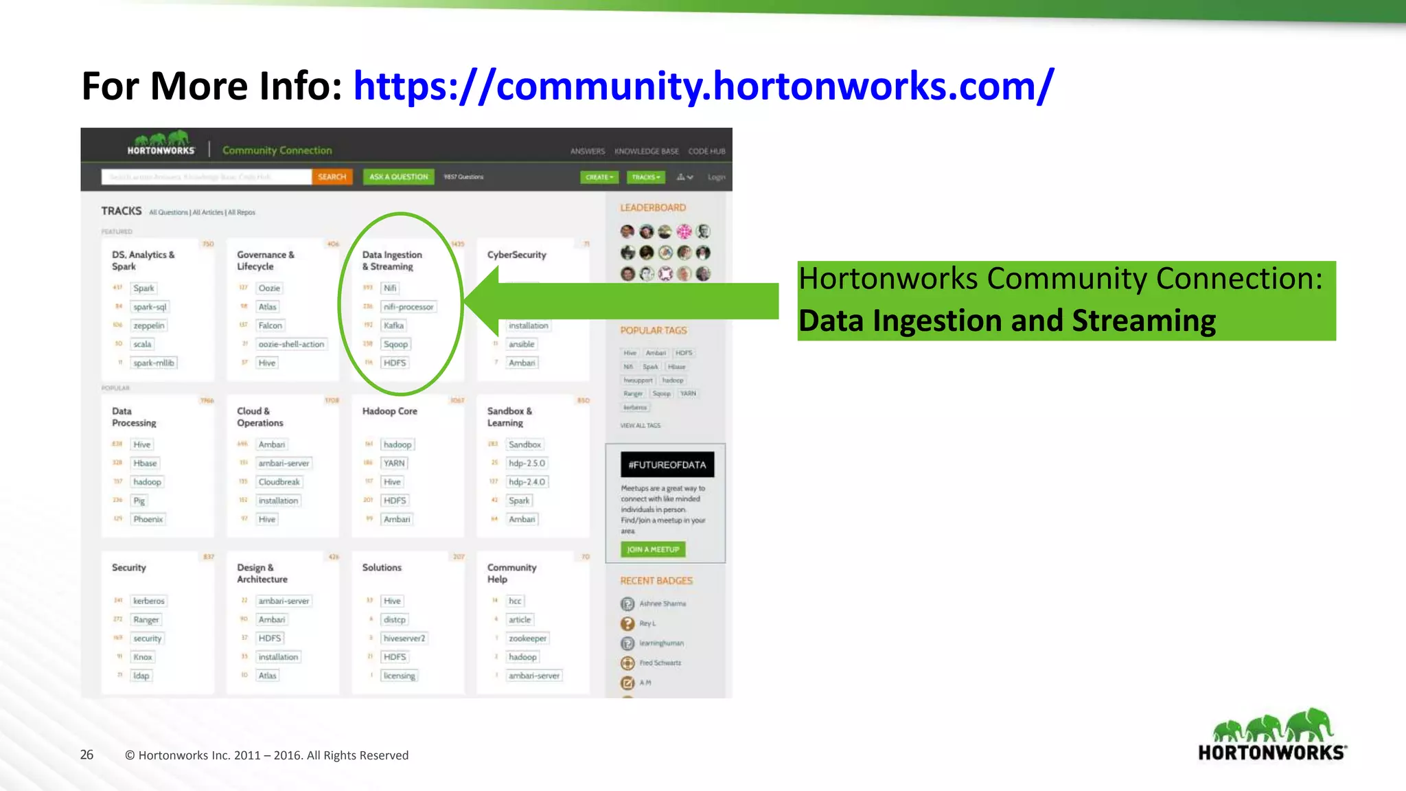 26 © Hortonworks Inc. 2011 – 2016. All Rights Reserved
For More Info: https://community.hortonworks.com/
Hortonworks Community Connection:
Data Ingestion and Streaming
 