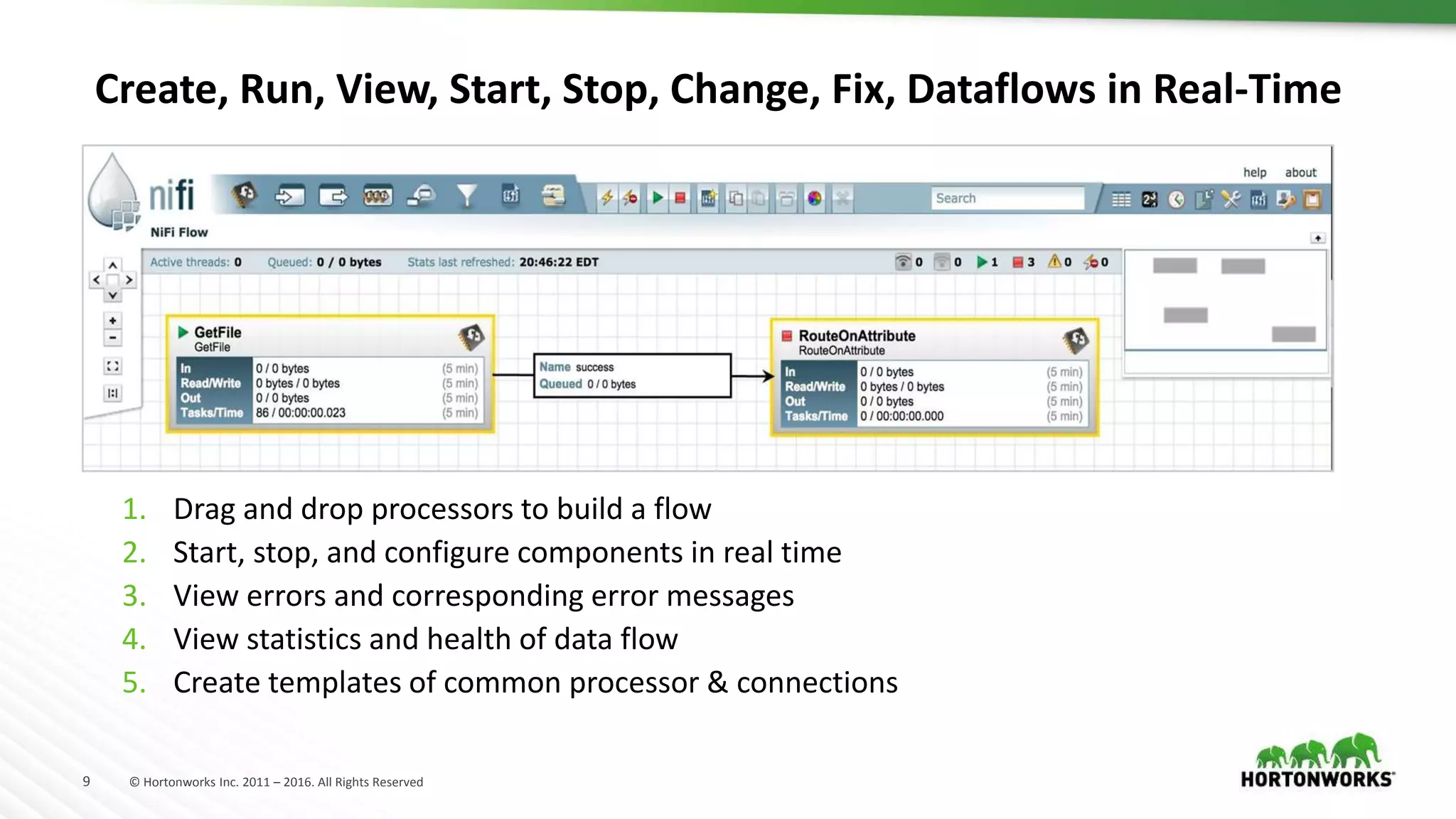 9 © Hortonworks Inc. 2011 – 2016. All Rights Reserved
1. Drag and drop processors to build a flow
2. Start, stop, and configure components in real time
3. View errors and corresponding error messages
4. View statistics and health of data flow
5. Create templates of common processor & connections
Create, Run, View, Start, Stop, Change, Fix, Dataflows in Real-Time
 