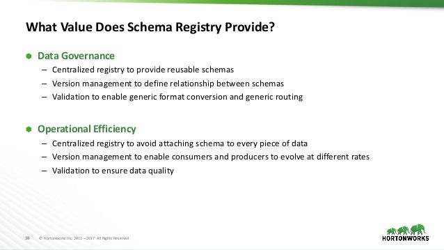 What's new in Hortonworks DataFlow 3.0 by Andrew Psaltis
