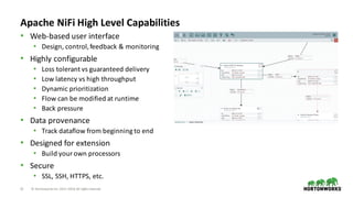 12 ©	Hortonworks	Inc.	2011–2018.	All	rights	reserved
Apache	NiFi	High	Level	Capabilities
• Web-based	user	interface
• Design,	control,	feedback	&	monitoring
• Highly	configurable
• Loss	tolerant	vs	guaranteed	delivery
• Low	latency	vs	high	throughput
• Dynamic	prioritization
• Flow	can	be	modified	at	runtime
• Back	pressure
• Data	provenance
• Track	dataflow	from	beginning	to	end
• Designed	for	extension
• Build	your	own	processors
• Secure
• SSL,	SSH,	HTTPS,	etc.
 