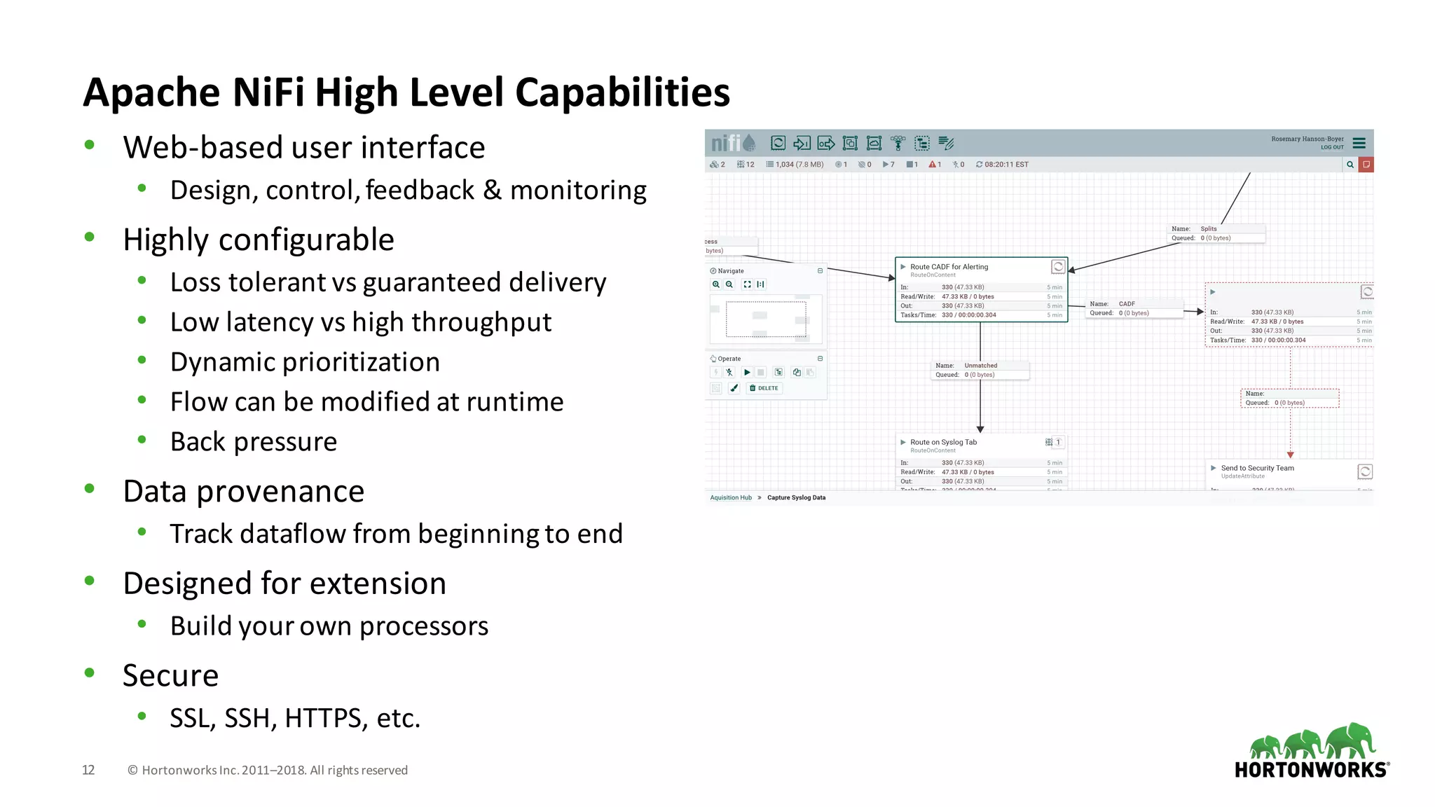 12 ©	Hortonworks	Inc.	2011–2018.	All	rights	reserved
Apache	NiFi	High	Level	Capabilities
• Web-based	user	interface
• Design,	control,	feedback	&	monitoring
• Highly	configurable
• Loss	tolerant	vs	guaranteed	delivery
• Low	latency	vs	high	throughput
• Dynamic	prioritization
• Flow	can	be	modified	at	runtime
• Back	pressure
• Data	provenance
• Track	dataflow	from	beginning	to	end
• Designed	for	extension
• Build	your	own	processors
• Secure
• SSL,	SSH,	HTTPS,	etc.
 