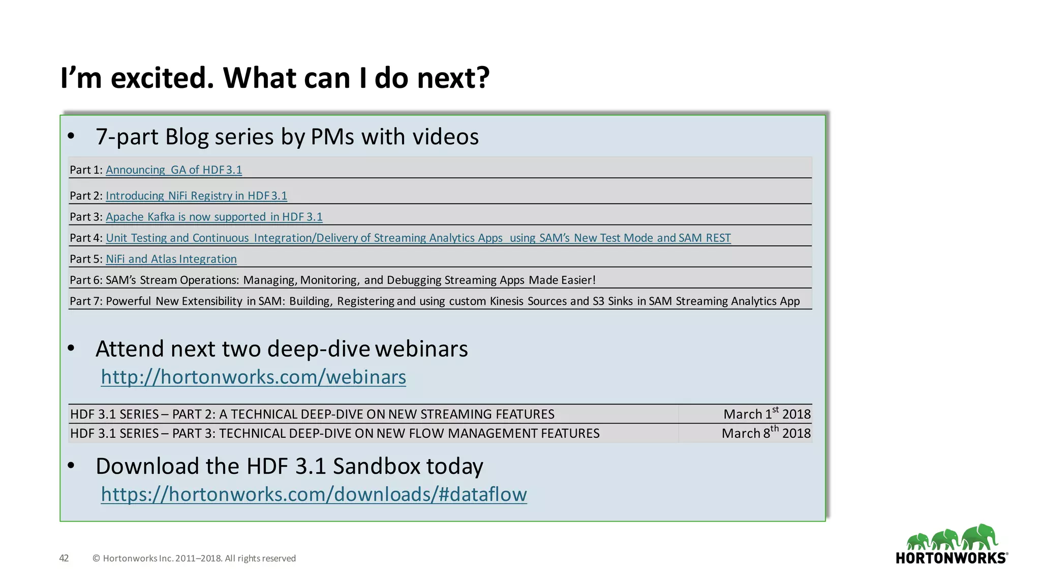 42 ©	Hortonworks	Inc.	2011–2018.	All	rights	reserved
I’m	excited.	What	can	I	do	next?
• 7-part	Blog	series	by	PMs	with	videos
• Attend	next	two	deep-dive	webinars
http://hortonworks.com/webinars
• Download	the	HDF	3.1	Sandbox	today
https://hortonworks.com/downloads/#dataflow
HDF	3.1	SERIES	– PART	2:	A	TECHNICAL	DEEP-DIVE	ON	NEW	STREAMING	FEATURES March	1st
2018
HDF	3.1	SERIES	– PART	3:	TECHNICAL	DEEP-DIVE	ON	NEW	FLOW	MANAGEMENT	FEATURES March	8th
2018
Part	1:	Announcing	 GA	of	HDF	3.1
Part	2:	Introducing	NiFi	Registry	in	HDF	3.1
Part	3:	Apache	Kafka	is	now	supported	in	HDF	3.1
Part	4:	Unit	Testing	and	Continuous	 Integration/Delivery	of	Streaming	Analytics	Apps	 using	SAM’s	New	Test	Mode	and	SAM	REST
Part	5:	NiFi	and	Atlas	Integration
Part	6:	SAM’s	Stream	Operations:	Managing,	Monitoring,	and	Debugging	Streaming	Apps	Made	Easier!
Part	7:	Powerful	New	Extensibility	in	SAM:	Building,	Registering	and	using	custom	Kinesis	Sources	and	S3	Sinks	in	SAM	Streaming	Analytics	App
 