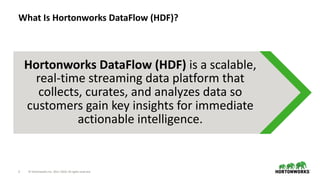 2 © Hortonworks Inc. 2011–2018. All rights reserved
What Is Hortonworks DataFlow (HDF)?
Hortonworks DataFlow (HDF) is a scalable,
real-time streaming data platform that
collects, curates, and analyzes data so
customers gain key insights for immediate
actionable intelligence.
 